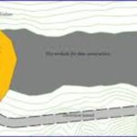 Jalwa Diversion: A Total Diagram for Modern Users